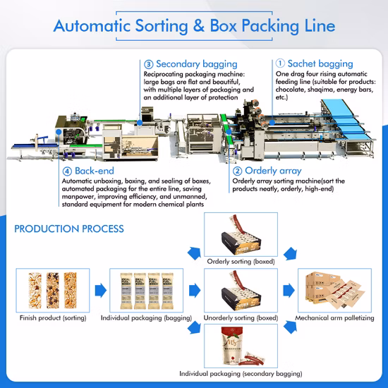 Kitech Automatic Corn Stick Cereal Bars Egg Roll Turntable Feeding Box Cartoning Form Fill Seal Wrapping Flow Packaging Packing Filling Machine with Conveyor